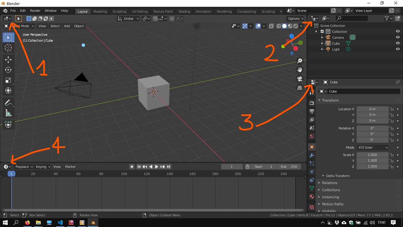 Editores