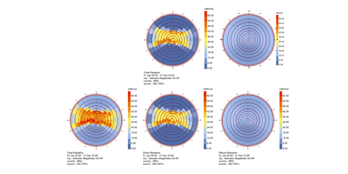 CHART_RECONSTRUCT_DIFFUSE_SKYDOME.jpg