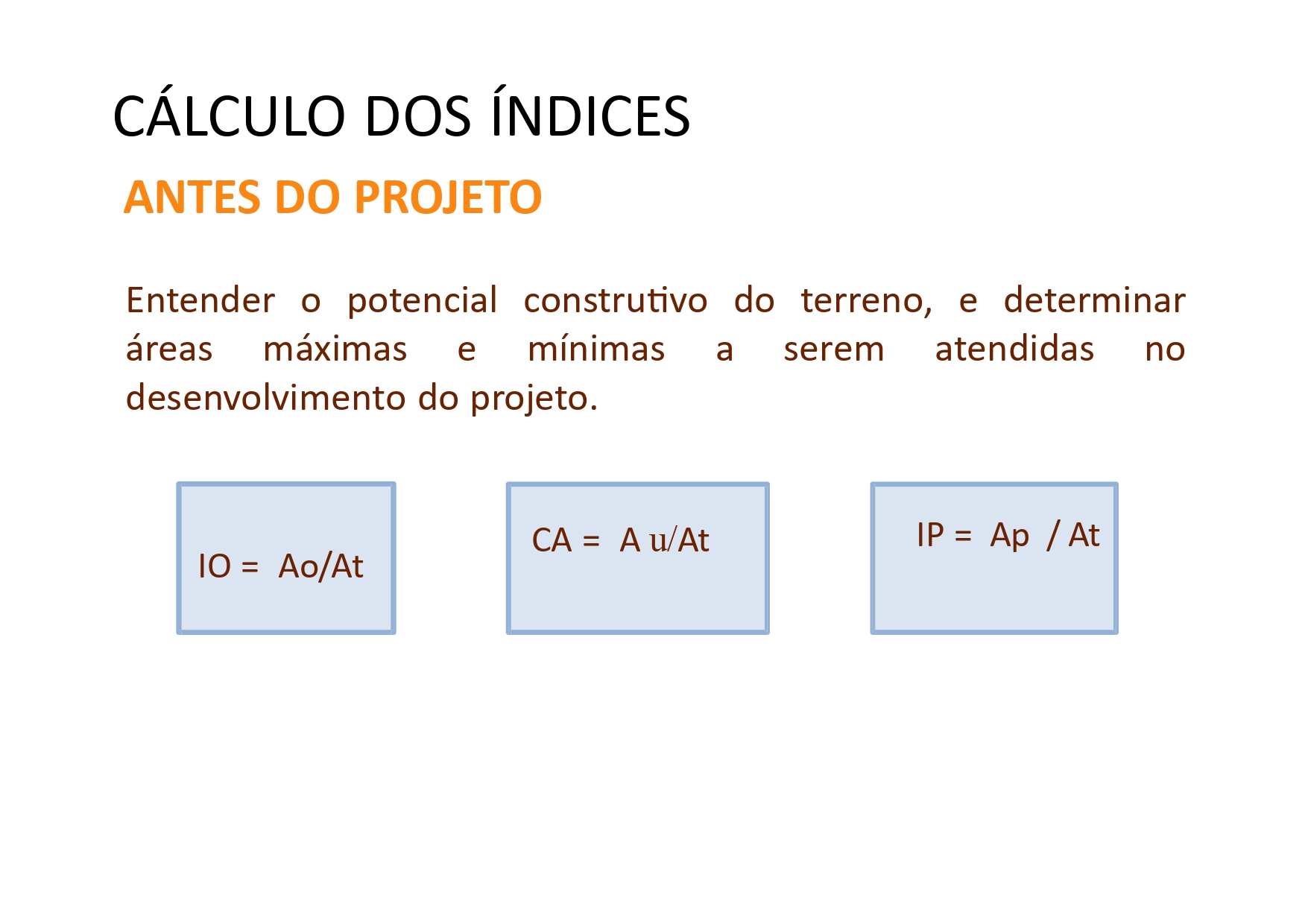 GFG image