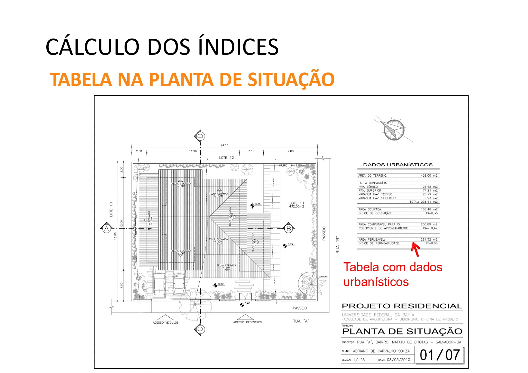 GFG image
