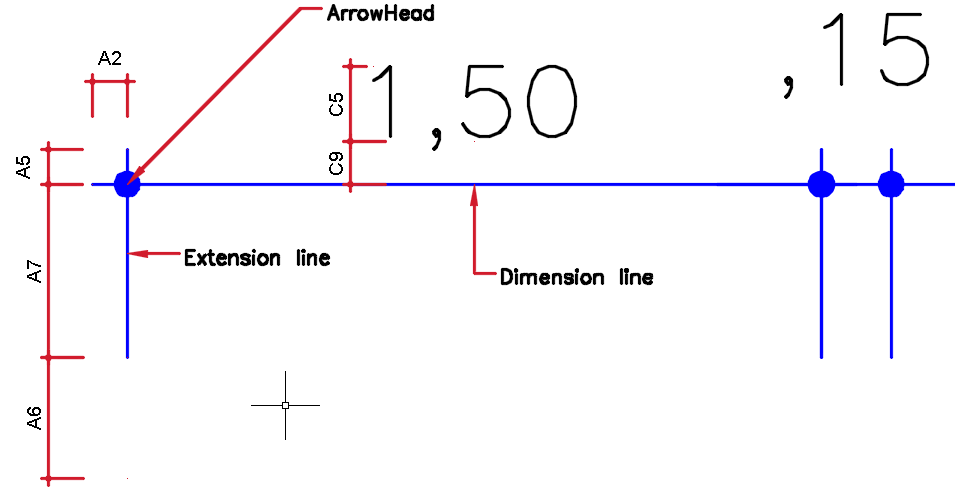 Elementos de uma cota do Autocad